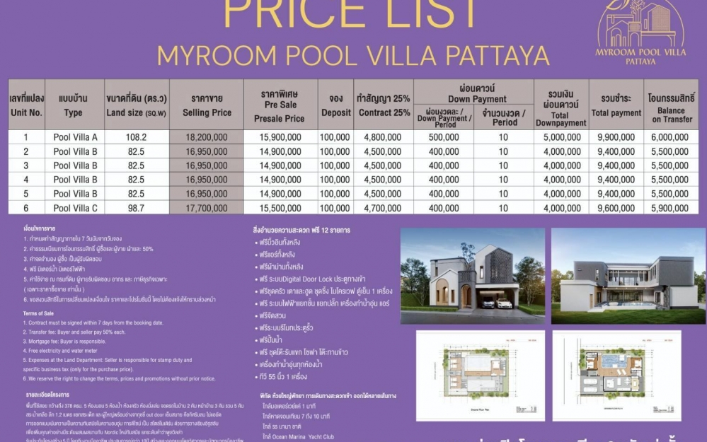 ขาย Pool Villa 2 ชั้น 5 ห้องนอน 5 ห้องน้ำ ห้วยใหญ่ (3)