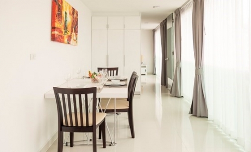 ขาย Club Royal Wongamat คลับ รอยัล วงศ์อมาตย์ 1 ห้องนอน วิวเมือง (2)