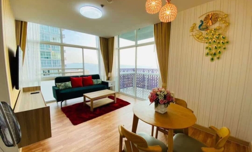 ปล่อยเช่ารายปี The Grand Jomtien เดอะ แกรนด์ จอมเทียน 2 ห้องนอน จอมเทียน ชั้น 25 วิวทะเล